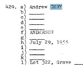 Andrew Cery 1955 Lot 322