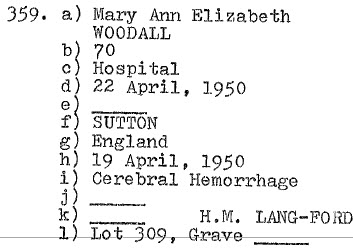 Mary Ann Elizabeth Woodall 1880-1950 Lot 309 (H.M.Lang-Ford)