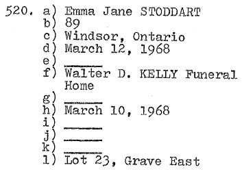 Emma Jane Stoddart 1879-1968 Lot 23 East Grave