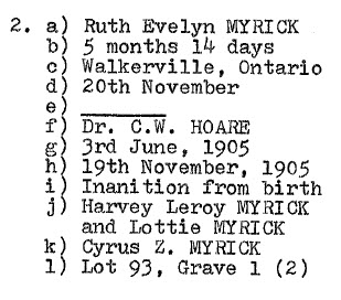 Ruth Evelyn MYRICK 1905 Lot 93 Grave 1