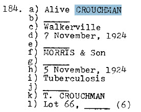 Alive Crouchman 1924 Lot 66