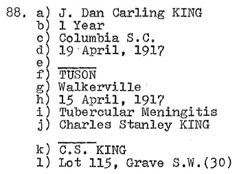 J.Dan Carling KING 1916-1917 _ Lot 115-Grave SW