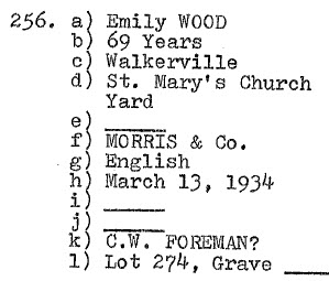 Emily Wood 1865-1934 Lot 271 (C.W.Foreman)