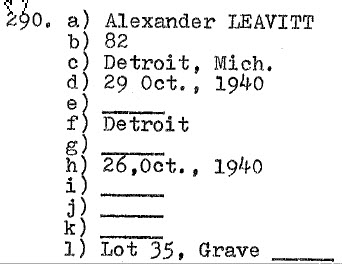Alexander Leavitt 1858-1940 _ Lot 35