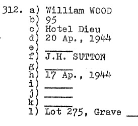 William Wood 1849-1944 Lot 275