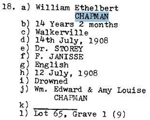 William Ethelbert CHAPMAN 1894-1908 Lot 65 - Grave 1