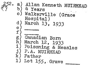 Allan Kenneth MUIRHEAD 1929-1933 Lot 155 Sect E row 6