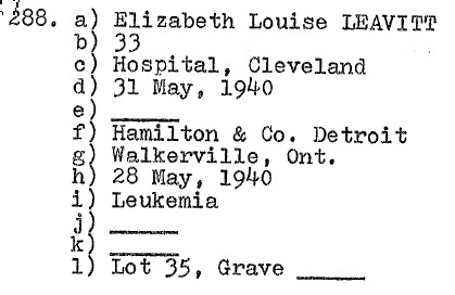Elizabeth Louise Leavitt 1907-1940 _ Lot 35