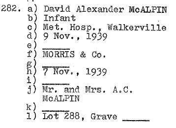 David Alexander McAlpin 1939 Lot 288