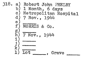 Robert John PHELBY 1944