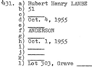Hubert Henry LAMBE 1904-1955_Lot 303_Sect D row 2