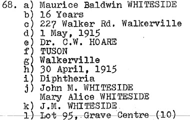 Maurice Baldwin Whiteside 1899-1915 lot 95 centre grave site