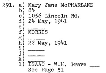 Mary Jane McPharlane 1857-1941 Isaac W.H.