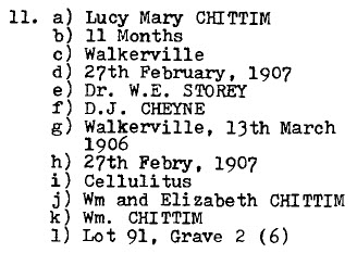 Lucy CHITTIM 1907 - Lot 91 Grave 2 SMACW