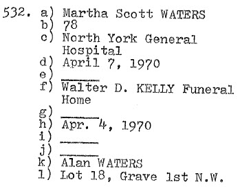Martha Scott WATERS 1892-1970 Lot 18, Grave 1st N.W.