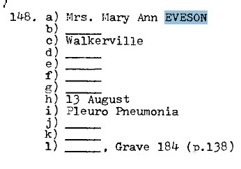 Mary Ann Eveson Grave 184