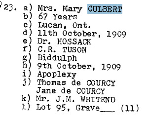 Mary CULBERT 1842-1909 Lot 95