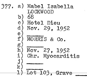 Mabel Isabella Lockwood 1884-1952 Lot 103