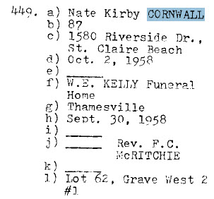 Nate Kirby Cornwall 1871-1858-Lot 62 Grave West 2