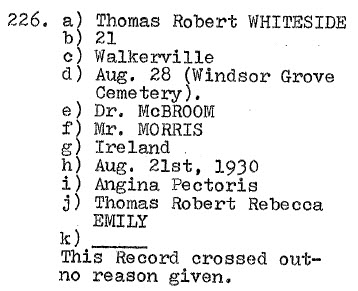 Thomas Robert Whiteside 1909-1930 (Windsor Grove)