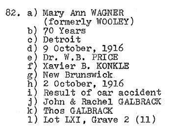 Mary Ann (Wooley) Wagner 1846-1912 Lot LXI Grave 2 (Thos GALBEACK)