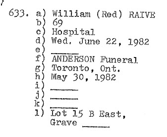 William (Red) Raive 1913-1982 Lot 15 B East