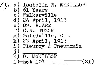 Isabella M. McKillop 1852-1913 Lot 104