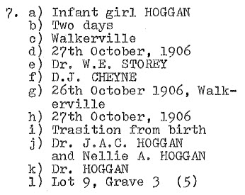 HOGGAN - Baby-1906_Lot 9 Grave 3 - Dr. J.A.C.Hoggan
