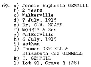 Jessie Euphemia GEMMILL 1913-1915 Lot 91 Grave 3 - with Grace