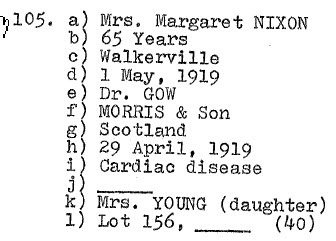 Margaret NIXON 1854-1919 Lot 156 _ Daughter Mrs Young