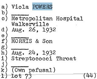 Viola POWERS 1932 Lot 73 - Sect E Row 1