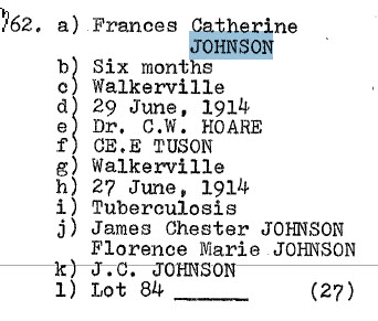 Frances Catherine Johnson 1914 _ Lot 84 _ James-Florence-Johnson
