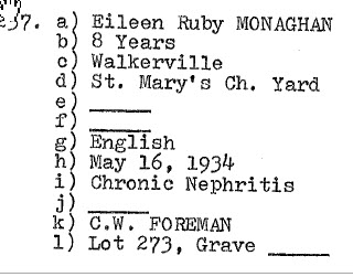 Eileen Ruby Monaghan 1926-1934 Lot 273