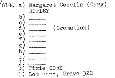 Margaret Cecelia (Cory) Ripley Grave 322 (Pixie Cory)