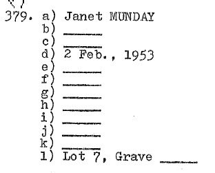 Janet Munday 1953 Lot 7