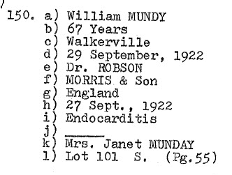 William MUNDY (MUNDAY) 1855-1922 Lot 101 S.