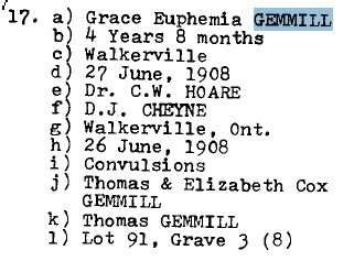 Grace Euphemia GEMMILL 1904-1908 Lot 91 Grave 3