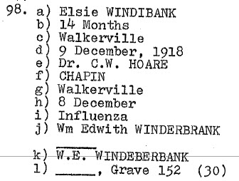 Elsie Windibank (infant) 1917-1918 Grave 152 (Wm Edwith Winderbrank)