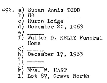 Susan Annie Todd 1879-1963 Lot 87, north grave (Mrs W. Hart)