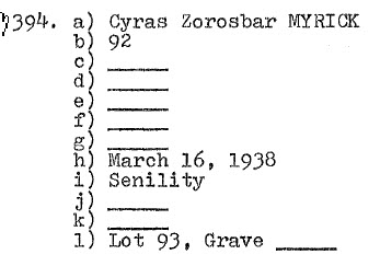 Cyras Zorosbar MYRICK  1846-1938 Lot 93