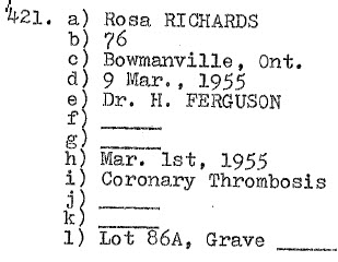 Rosa Richards 1879-1955 Lot 86A