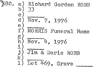 Richard Gordon Robb 1943-1976 Lot 469