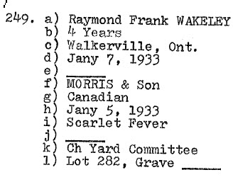 Raymond Frank Wakeley 1929-1933 Lot 282