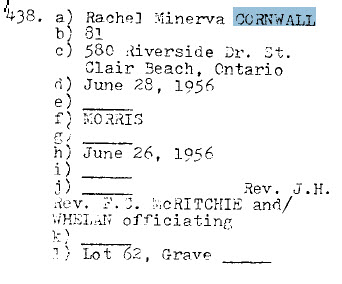 Rachel Minerva CORNWALL 1875-1956 Lot 62