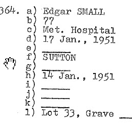 Edgar Small 1874-1951 Lot 33