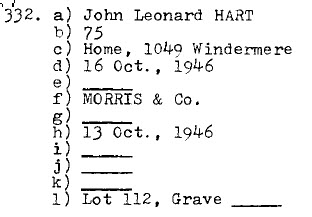 John Leonard HART_1871-1946_Lot 112