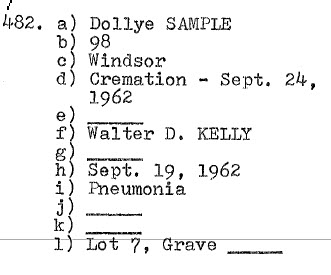 Dollye Sample 1864-1962 lot 7