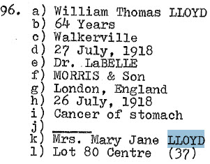 William Thomas LLYOD 1854-1918 Lot 80 Centre