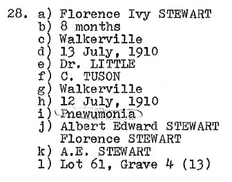 Florence Ivy STEWART 1910 _ Lot 61, grave 4