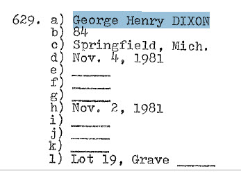 George Dixon 1897-1981 Lot 19 Sect D Row 9